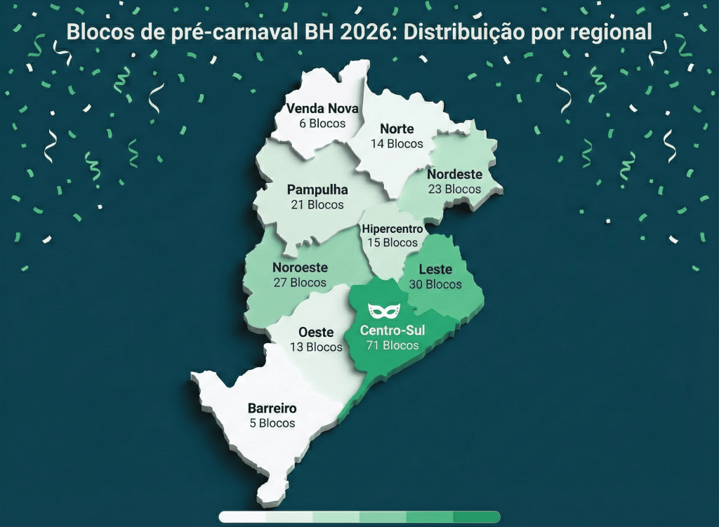 Onde acontecem os blocos de pré-carnaval em BH?